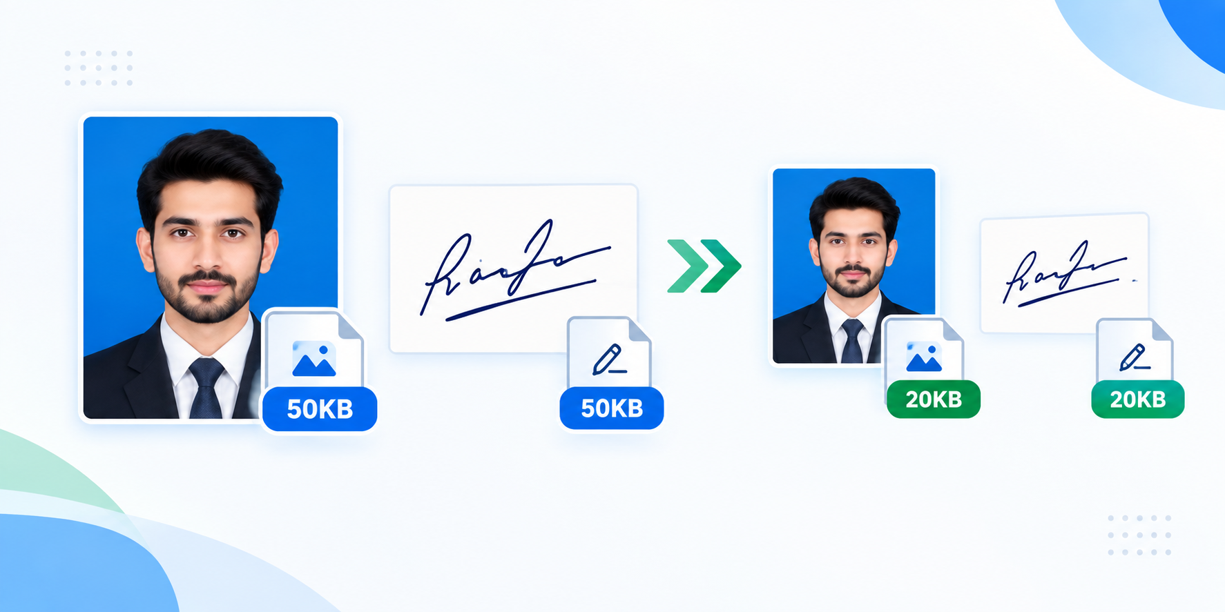 Image and Signature Compression Guide Document resizer - image and signature compression infographic showing 50KB and 20KB limits for Pakistani job applications