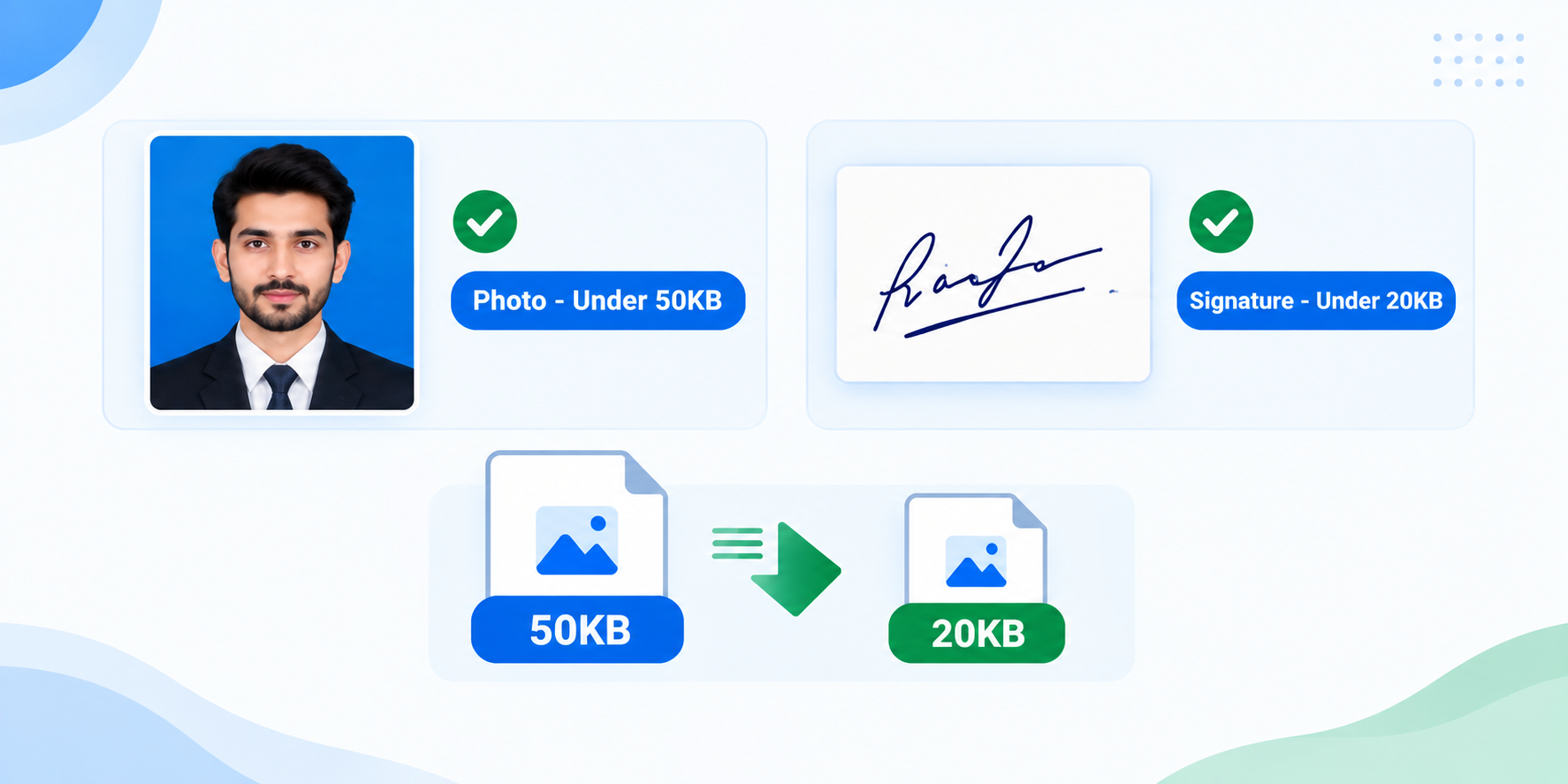 Photo and Signature Size Approval Guide Document resizer - photo and signature size approval guide for FPSC PPSC job applications