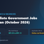 Intermediate Government Jobs in Pakistan October 2026