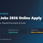 NADRA Jobs 2026 Online Apply guide banner showing eligibility and application steps