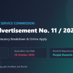 PPSC Advertisement No. 11 2026: Apply Online for 299+ Vacancies