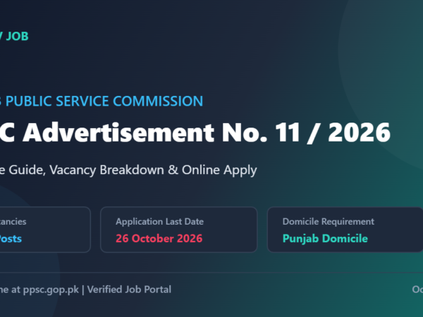 PPSC Advertisement No. 11 2026: Apply Online for 299+ Vacancies